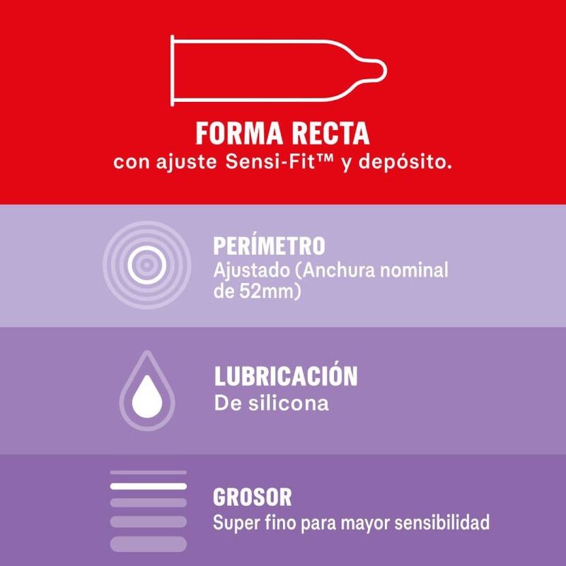 DUREX SENSITIVO CONTACTO TOTAL 12 UNIDADES