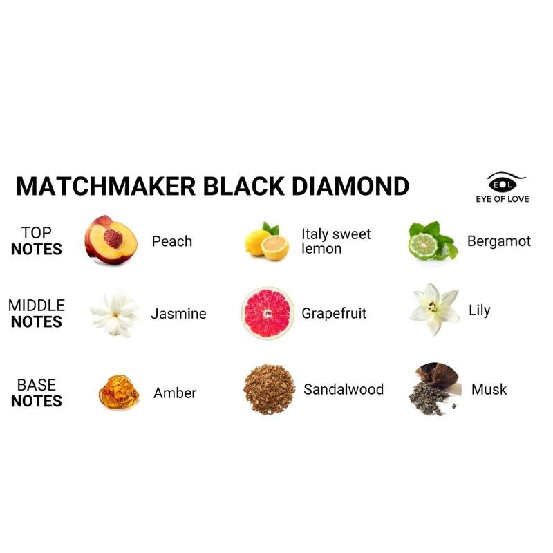 EYE OF LOVE MATCHMAKER BLACK DIAMOND PERFUME FEROMONAS PARA ELLA 30 ML