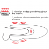 JAMYJOB SPIN X MASTURBADOR CON ROTACIoN Y FUNCIoN CALOR