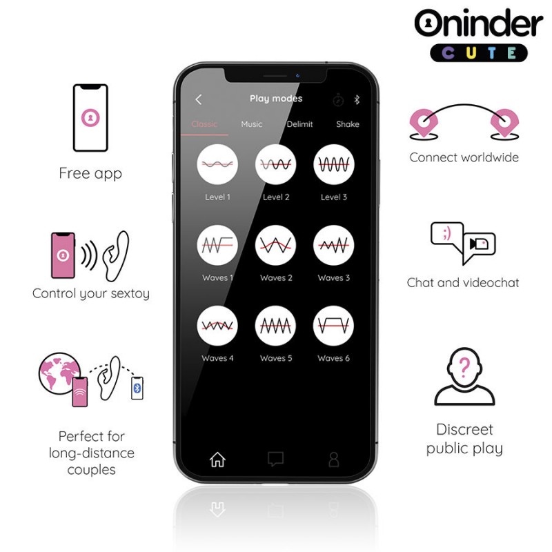 ONINDER CUTE LOVE BUNNY VIBRADOR PUNTO G Y CLITORIS APP MUNDIAL GRATUITA