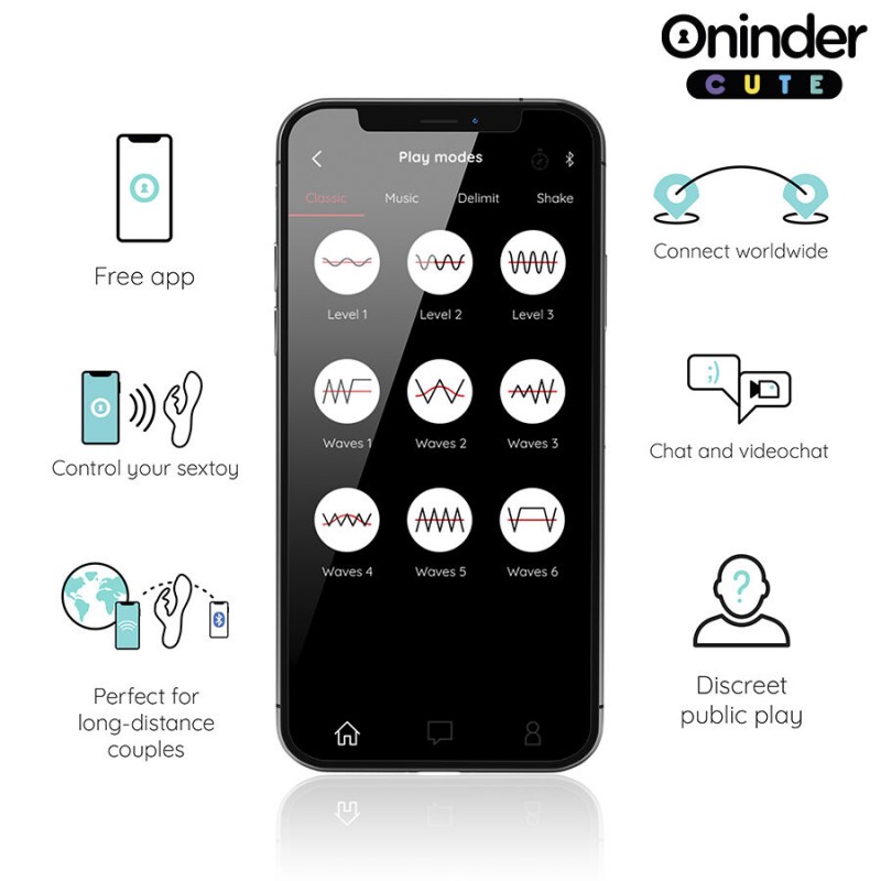 ONINDER CUTE LOVE BUNNY VIBRADOR PUNTO G Y CLaTORIS APP MUNDIAL GRATUITA