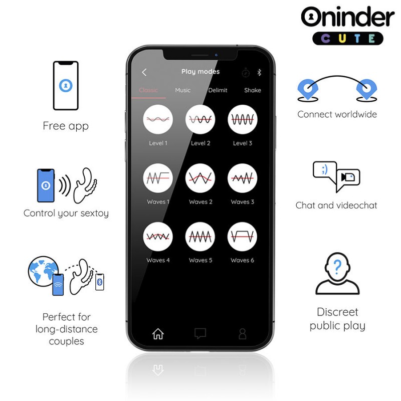 ONINDER CUTE LOVE 3 SOME TRIPLE VIBRADOR APP MUNDIAL GRATUITA
