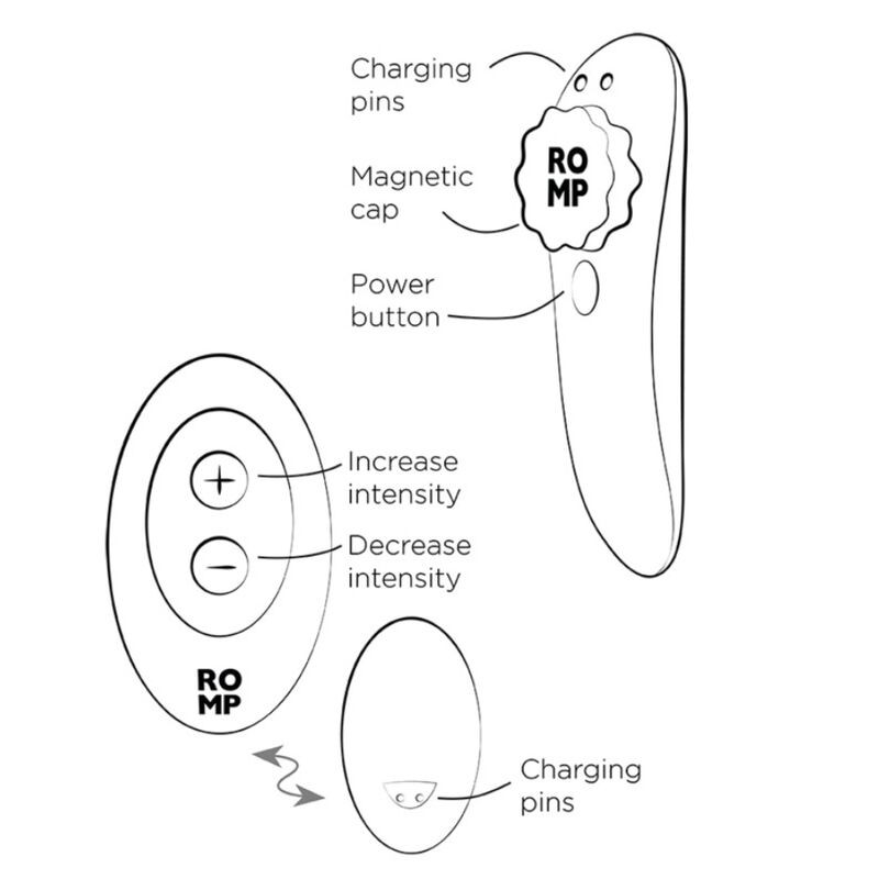 ROMP PARTY MAGNETIC VIBRATING SILICONE PANTIE WITH REMOTE CONTROL