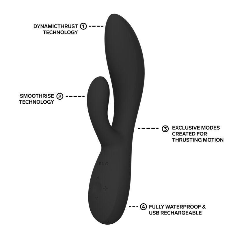 LELO INA THRUST VIBRADOR RABBIT CON EMPUJE NEGRO