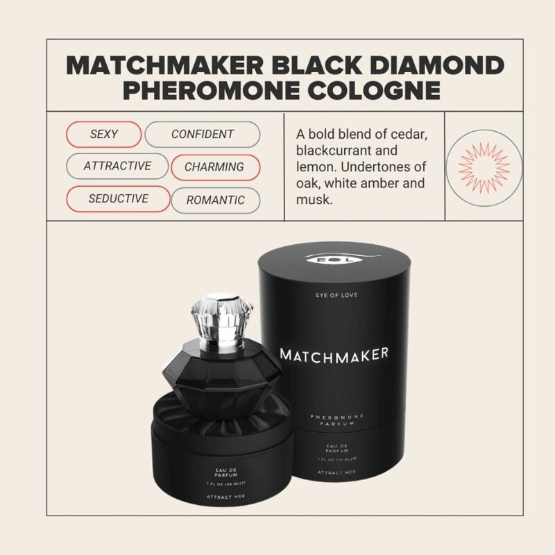 EYE OF LOVE MATCHMAKER BLACK DIAMOND LGBTQ PERFUME FEROMONAS PARA eL 30 ML