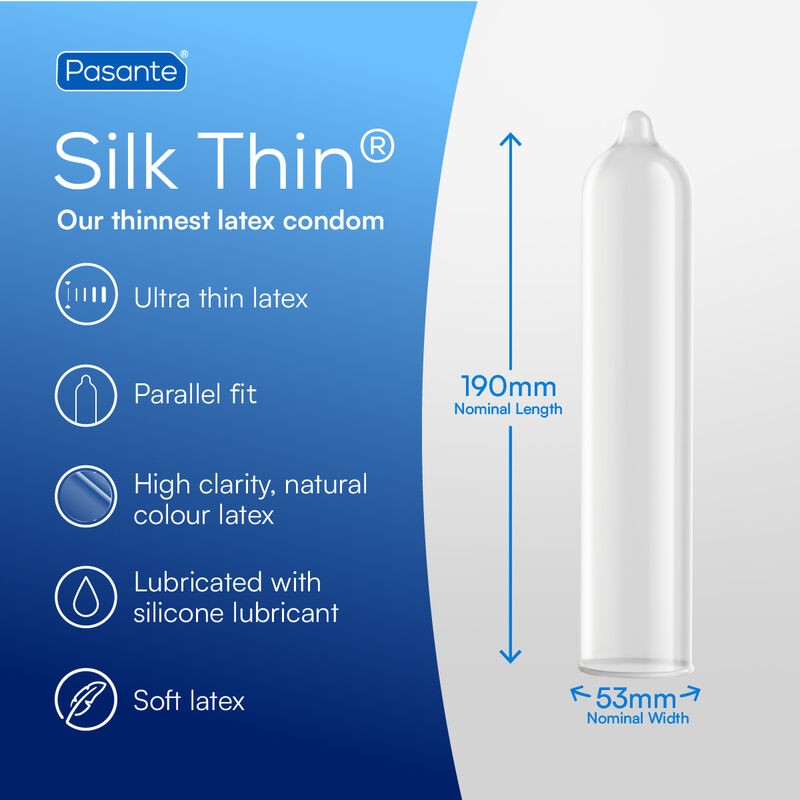 PASANTE PRESERVATIVOS SILK THIN MS FINO 12 UNIDADES