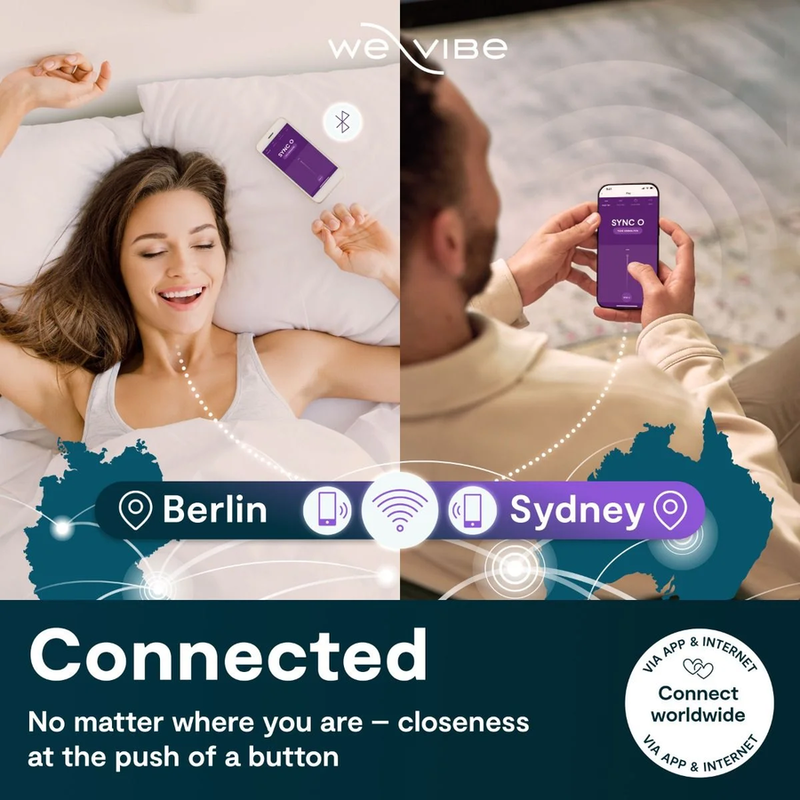 WE VIBE SYNC O VIBRADOR PARA PAREJAS CON ESTIMULACIoN ENVOLVENTE PuRPURA CLARO